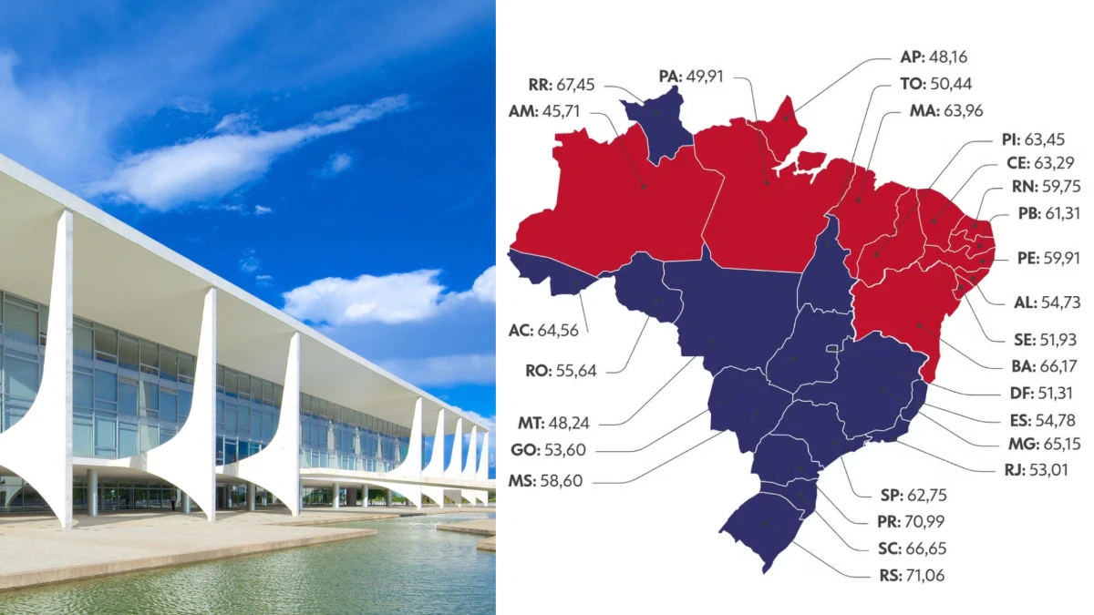 Vencedores no 1º turno sempre levaram a eleição presidencial