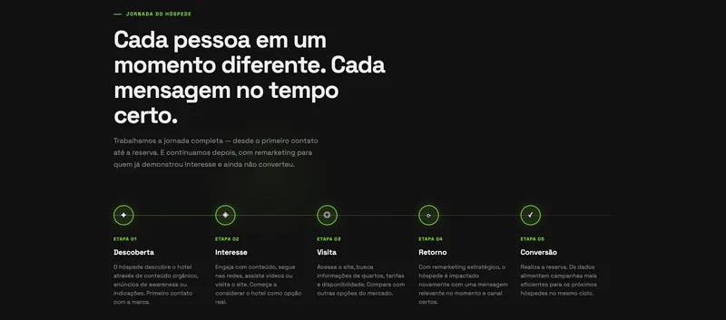 Jornada-foto (1).png
