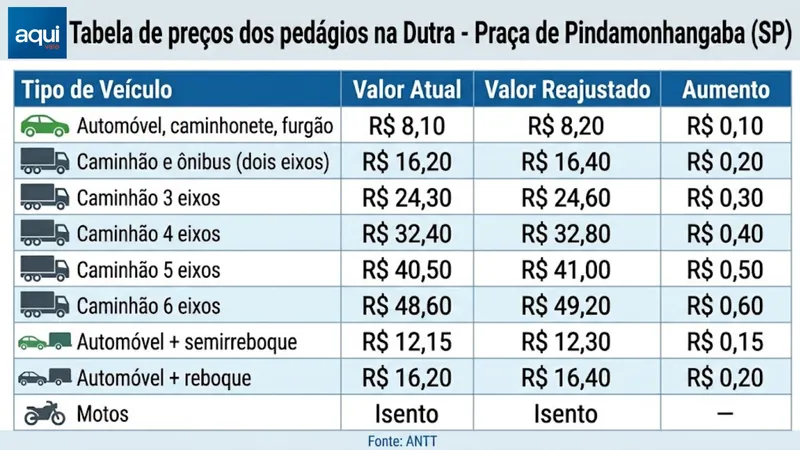 Cópia de CAPA SITE -Alberto  - 2026-08-24T161950.477.png