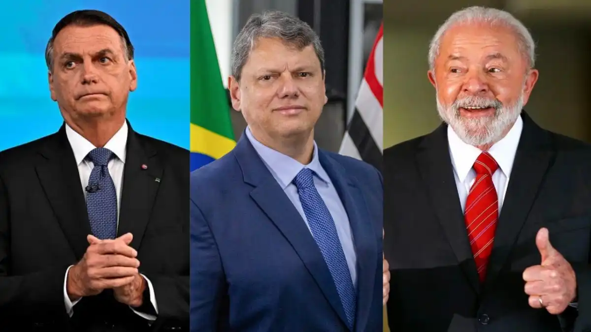 Tarcísio influencia mais o eleitor do que Bolsonaro e Lula