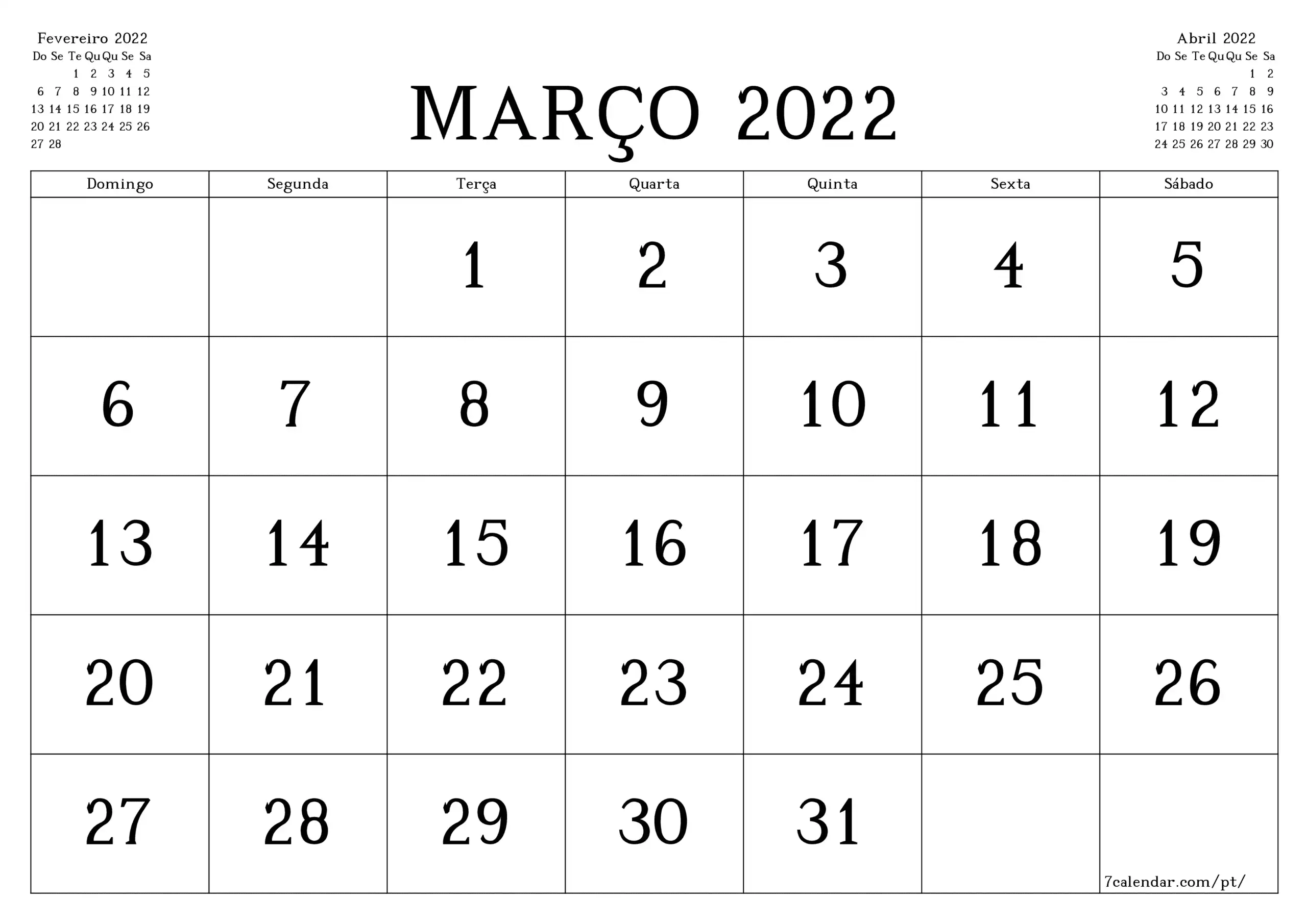 O CÉU E AS ENERGIAS da 1ª SEMANA de MARÇO/2023